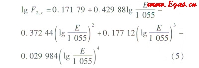 聚乙烯燃?xì)夤艿雷畲蠊ぷ鲏毫φ蹨p系數(shù)