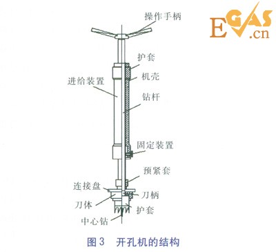PE管不停輸開孔封堵技術(shù)探討