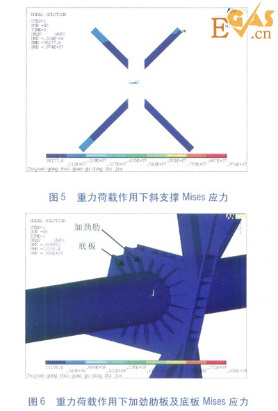 隧道內(nèi)大水平推力熱力管道固定支架設(shè)計(jì)研究