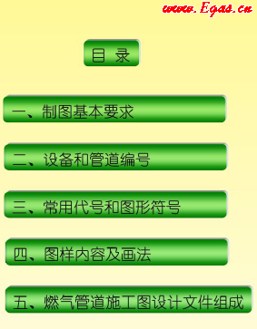 天然氣施工圖繪制標準.png