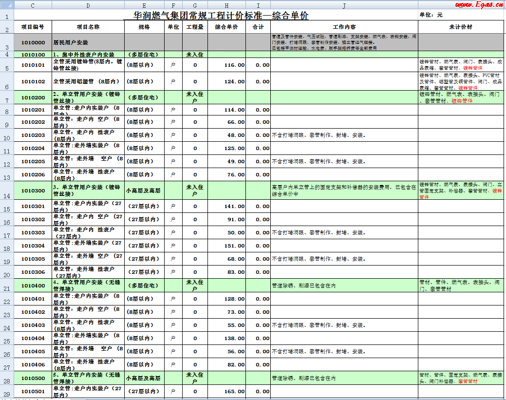 華潤常規(guī)燃?xì)夤こ逃媰r標(biāo)準(zhǔn)電子表格.png