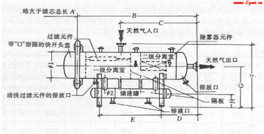 過濾分離器結(jié)構(gòu)圖.png