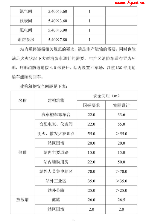 <a href=http://www.leakygutdiet.com/e/tags/?tagname=LNG target=_blank class=infotextkey>LNG</a>貯存站.png