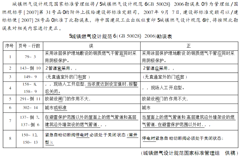勘誤表.png