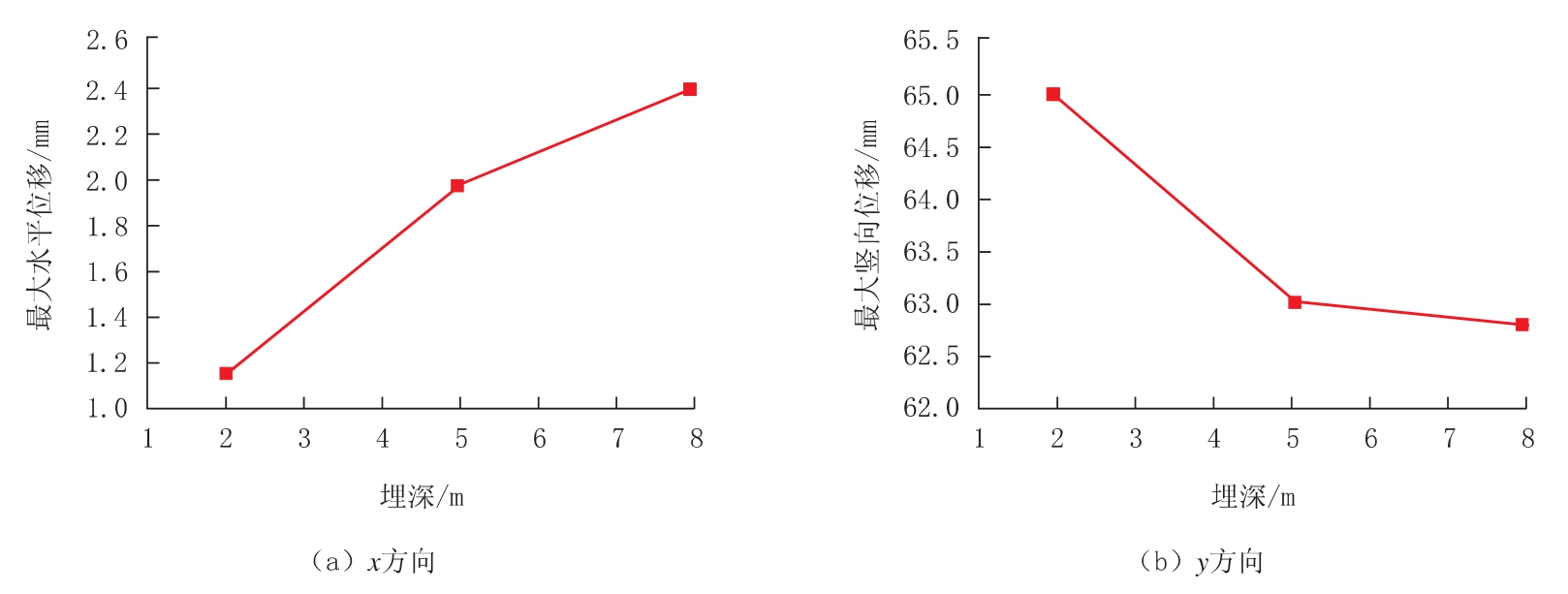 pagenumber_ebook=17,pagenumber_book=12