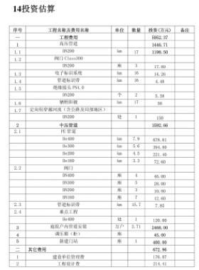 某縣燃?xì)飧邏菏姓艿理椖拷ㄗh書