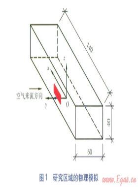 持續(xù)泄漏下障礙物迎風(fēng)面燃?xì)怏w積分?jǐn)?shù)分布