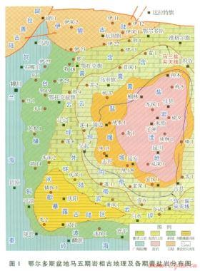 側(cè)向供烴成藏——鄂爾多斯盆地奧陶系膏鹽巖下天然氣成藏新認識