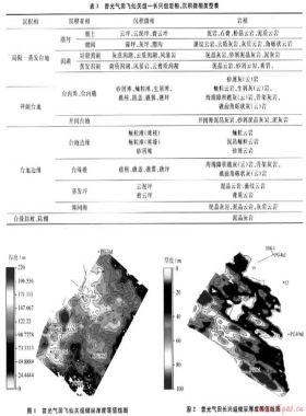 普光高含硫氣田開發(fā)關鍵技術