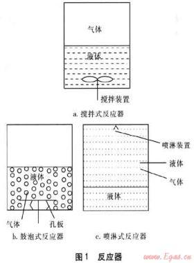 水合物儲(chǔ)運(yùn)天然氣技術(shù)中雙級(jí)串聯(lián)制備系統(tǒng)