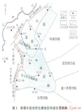 準(zhǔn)噶爾盆地西北緣不同成因類型天然氣來(lái)源及其分布規(guī)律