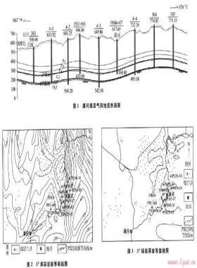 沁南潘河煤層氣田區(qū)域地質(zhì)特征與煤儲(chǔ)層特征及其對(duì)產(chǎn)能的影響
