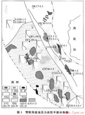 鶯歌海高溫超壓盆地壓力預(yù)測模式及成藏新認識