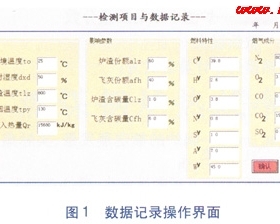 燃煤鍋爐熱效率的在線計(jì)算及節(jié)能分析