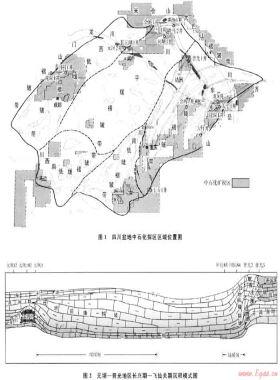 川東北礁灘天然氣勘探新進(jìn)展及關(guān)鍵技術(shù)