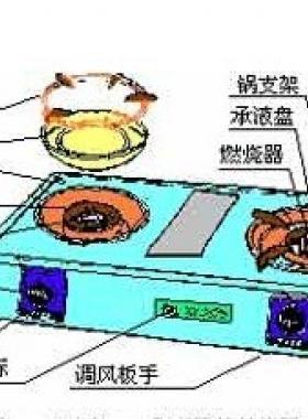 燃?xì)庠畛Ｒ娖渌收系呐懦? /></a> <span id=
