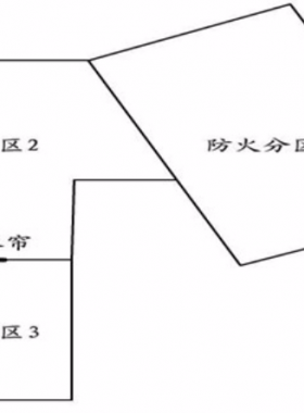 建筑上防火分區(qū)的設(shè)置對燃?xì)夤艿婪笤O(shè)制約
