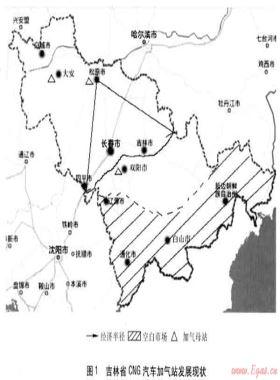 吉林省CNG汽車(chē)加氣站的發(fā)展趨勢(shì)