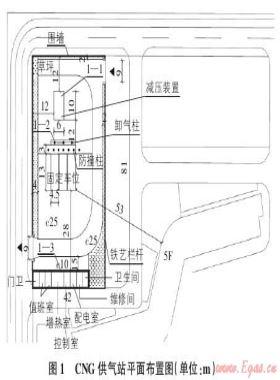 CNG供氣站燃?xì)夤こ淘O(shè)計(jì)探討
