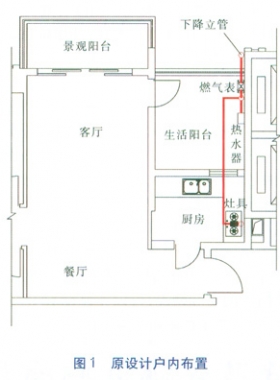 暗廚房與敞開式廚房燃氣設(shè)施布置探討