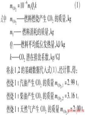LNG用作汽車燃料的優(yōu)點