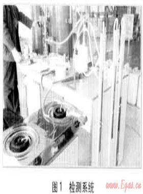 燃氣表異常流量安全切斷技術