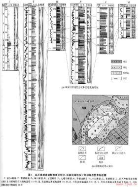 四川盆地須家河組層序分析與地層對(duì)比