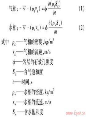 惰性氣作含水層型地下儲(chǔ)氣庫(kù)墊層氣數(shù)值模擬
