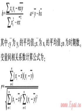 淺談天然氣銷售量預(yù)測