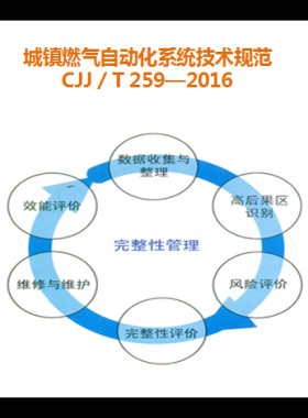 城鎮(zhèn)燃?xì)庾詣?dòng)化系統(tǒng)技術(shù)規(guī)范城建標(biāo)準(zhǔn)／T 259—2016宣貫解讀