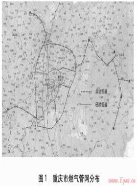 進一步完善重慶市城市燃?xì)廨斉湎到y(tǒng)的總體設(shè)想