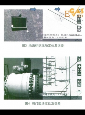 基于高精度工業(yè)平板電腦的燃氣班組管線快速定位儀的設(shè)計與實現(xiàn)