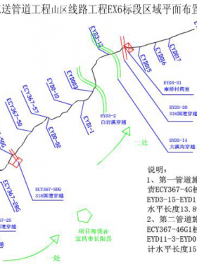 川氣東送管道工程山區(qū)線路工程標(biāo)段施工組織設(shè)計(jì)