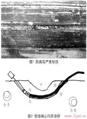 定向鉆穿越質(zhì)量問(wèn)題及預(yù)防措施