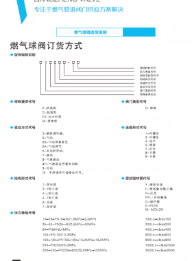 江蘇良正閥門有限公司燃?xì)忾y門選型手冊(cè)