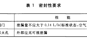 商用燃氣燃燒器具通用技術(shù)條件城建/T 451-2014全文在線閱讀
