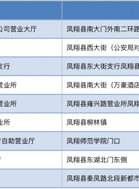 陜西美能燃氣股份有限公司售氣網(wǎng)點保修流程及服務熱線