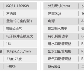 天然氣熱水器選購指南