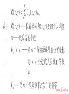 量化風險評價在城鎮(zhèn)燃氣安全管理的應用